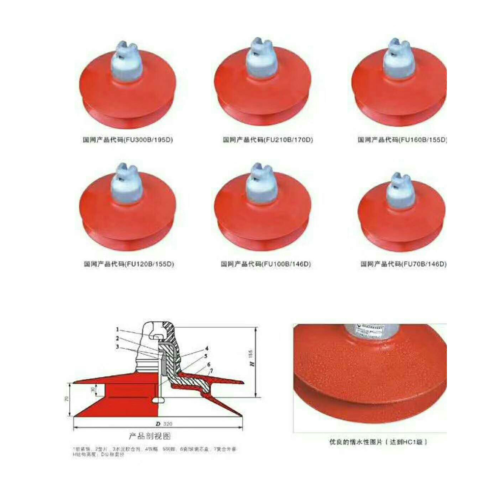 瓷復(fù)合絕緣子.jpg